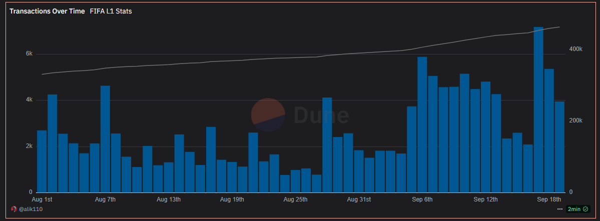 RebornAli3N 🔺 tweet media