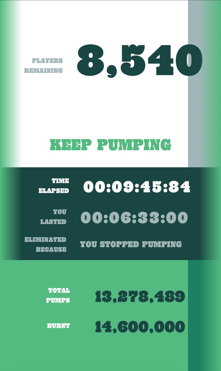 The $iPUMP Challenge (@ipumpdotapp) on Twitter photo Players remaining: 8,540
Total pumps: 13,278,489
Tokens burned: 14,600,000 Players remaining: 8,540
Total pumps: 13,278,489
Tokens burned: 14,600,000