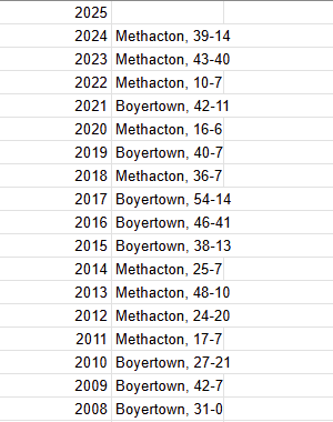 Sam Stewart tweet media