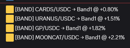Bands for the profit-only and risk-averse bot are working nicely