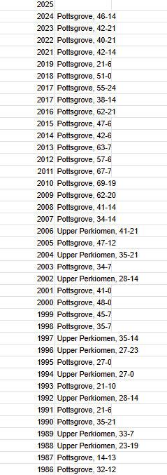 Sam Stewart tweet media
