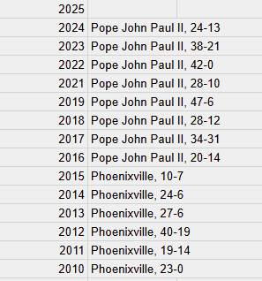 Sam Stewart tweet media