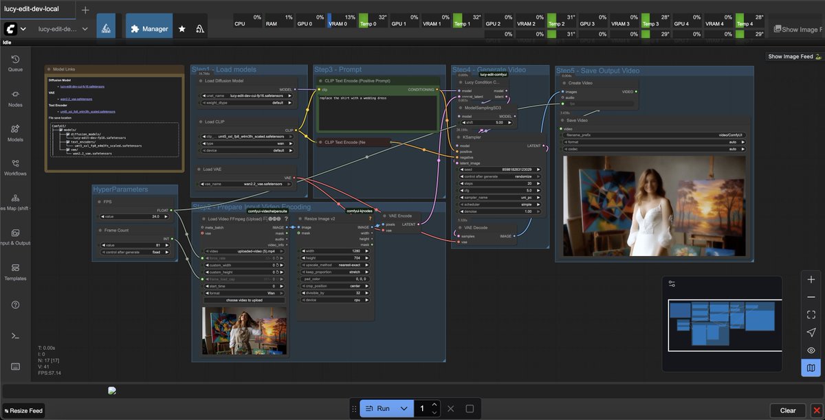 DecartAI's tweet image. What happens on Comfy stays on Comfy 🤫

Lucy Edit Dev local @ComfyUI nodes are now available – Links below👀

Edit outfits, morph characters &amp;amp; reshape worlds ⚡