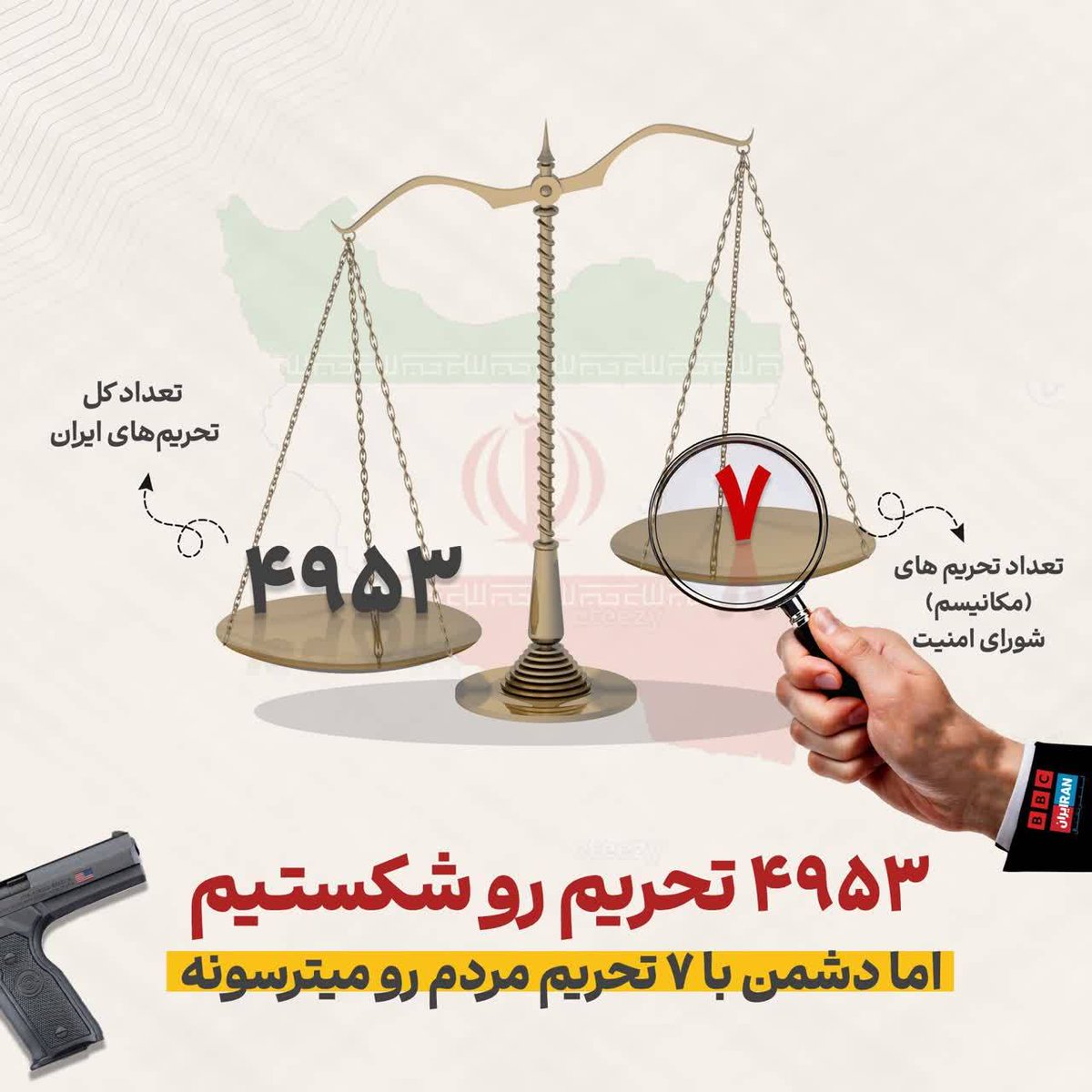 sahar_26077's tweet photo. مکانیسم ماشه...
اینو بدونین دشمن در جنگ ۱۲ روزه نتونست ایران قوی رو به زانو در بیاره ؛ الان میخواد با بزرگ نشون دادن اثرات مکانیسم ماشه ؛ کشور رو به هرج و مرج بکشونه
این تصمیم سازمان ملل اتفاقا #پایان_خسارت_محض برای ایرانه
۴۹۵۳ رو چطور شکست دادیم ؛ این ۷ تا هم همینجور.... https://t.co/H7vE3MTPJb