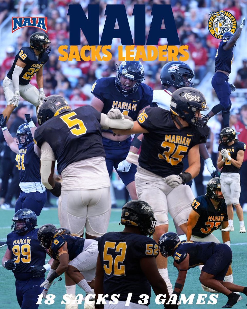Enjoying the bye week as the master of the sack!

Through three games your Knights lead the NAIA in sacks with 18! Deon Pettiford leads the way with 3.5!