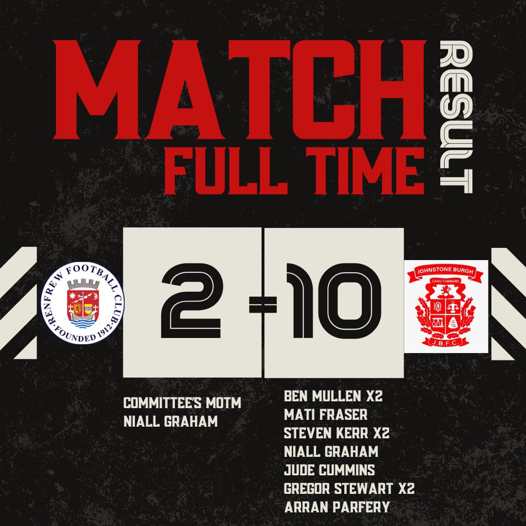 Johnstone Burgh U20 Development tweet media