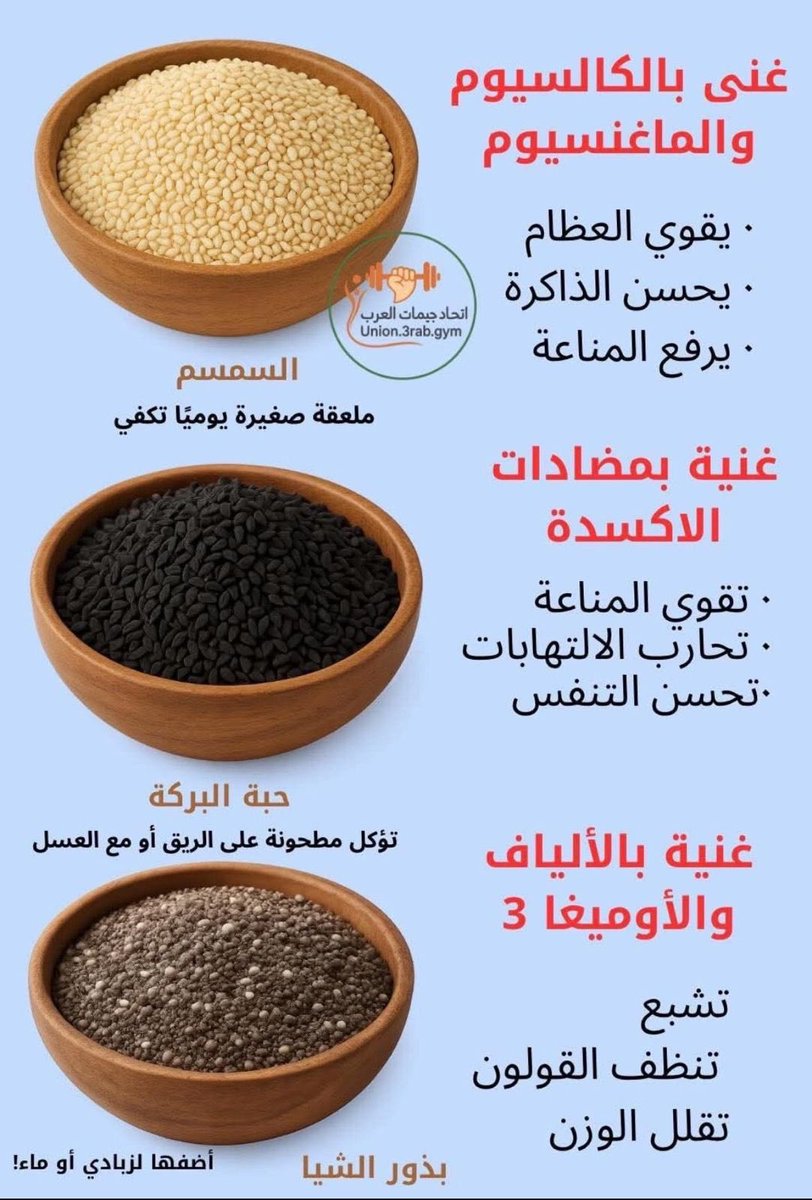 AmrAlmadhi's tweet image. ••

                            #فائدة_صحية