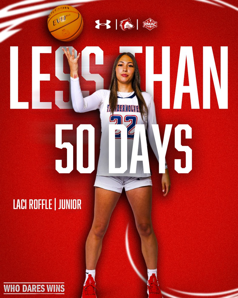 Colorado State University Pueblo WBB tweet media