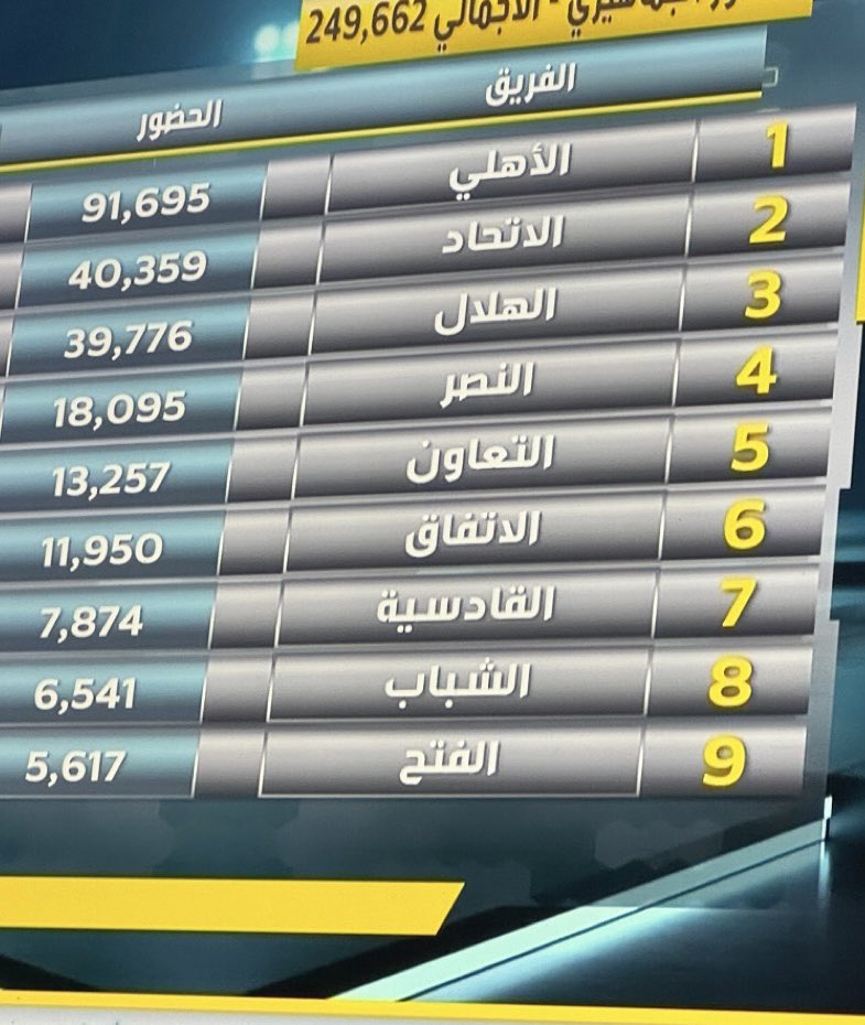 تشينو tweet media