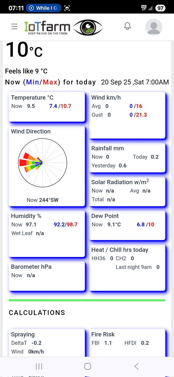 Another road trip for Agbyte. Heading across the Nullarbor for a week of new weather station, soil moisture probe &amp; tank level installations around Esperance. 

Have got a few extra parts on board, if you are in the region &amp; would like a monitoring site, please get in touch.
