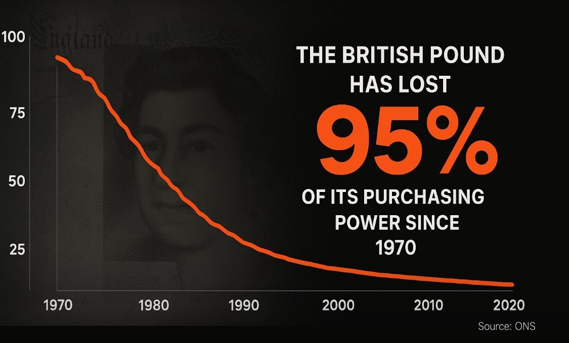 Investing in Bitcoin is risky, isn't it?