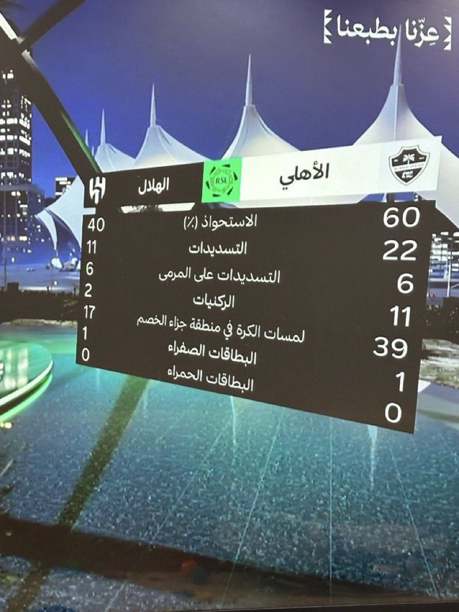 م . بندر بن فهد tweet media