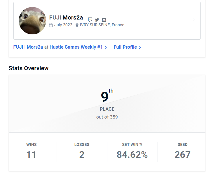 Seed pour 0-2 j'ai fais du mal a la loser.. mais oubliez pas une chose #UPBRAUM 🫡