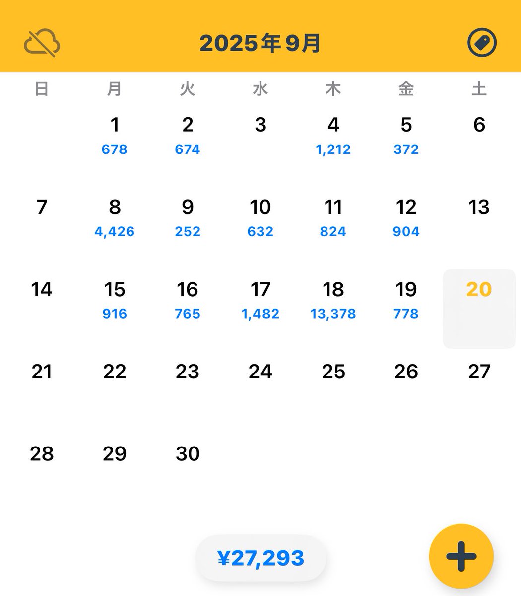 日銀は仕事でした。お疲れ様でした！