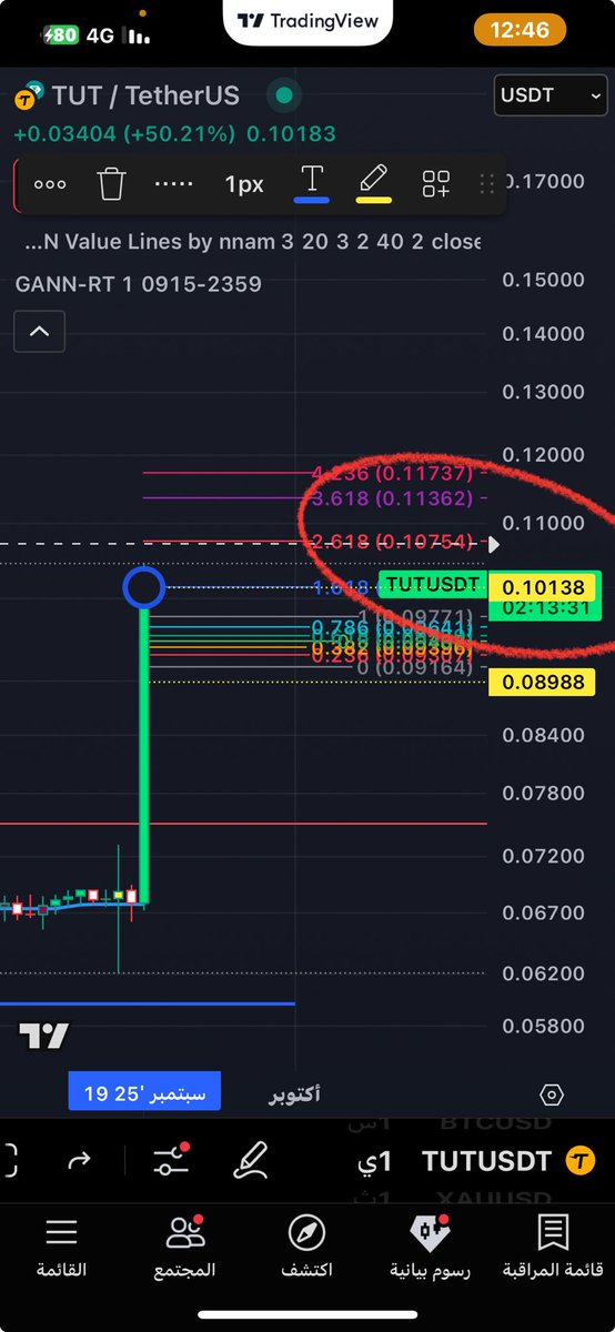 ابوسعد tweet media