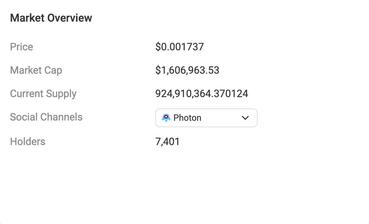 The $iPUMP Challenge (@ipumpdotapp) on Twitter photo That's 7.6% of the $iPUMP supply gone in under 1 hour. That's 7.6% of the $iPUMP supply gone in under 1 hour.
