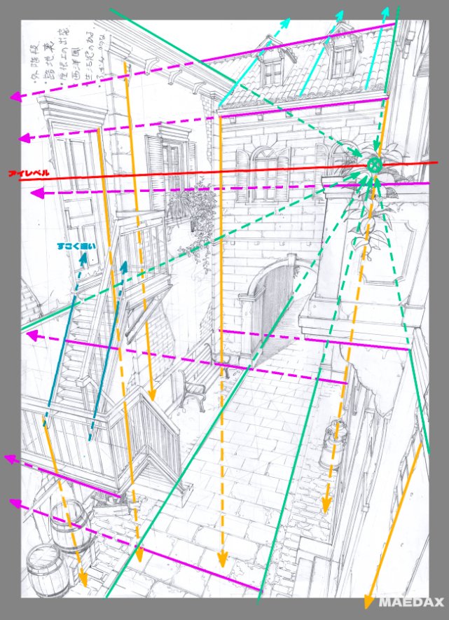この背景に使っているパースを可視化しました。