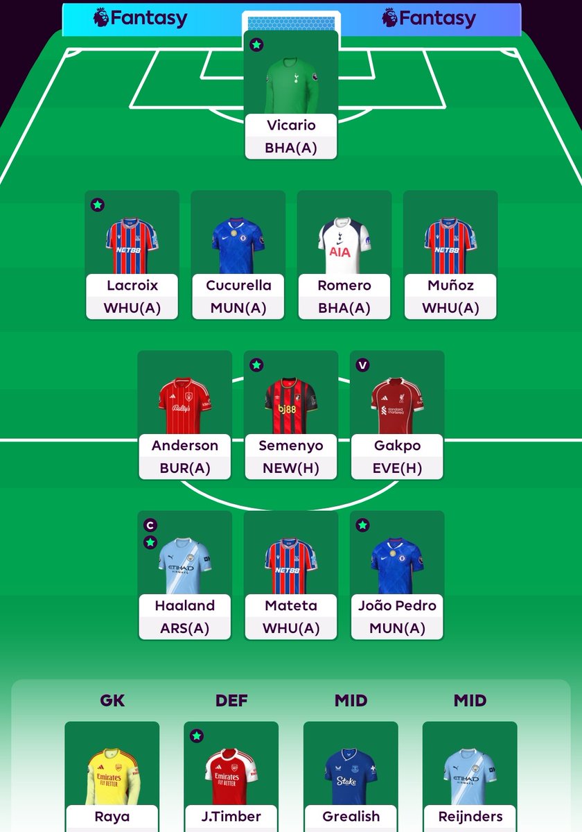 GW5 
Benching headache, help a girl out please?