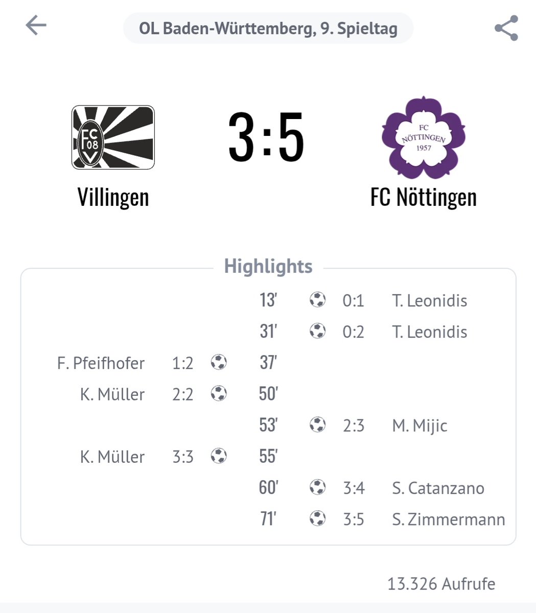 Müssen gar nicht so tun als könnten sie Fußball spielen 2 Wochen vor dem Derby