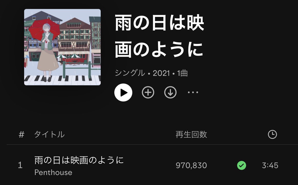 MousouPenthouse's tweet photo. 久しぶりにおめでとう連発の朝!今日は発表されたのが古い順に祝っちゃう🥰
#夜と夢のはざまで 48万回!
#26時10分 122万再生回到達〜!
#雨の日は映画のように 97万回!
#JukeboxDriver 297万回目前🎶
JukeboxDriverは人気順の不動の10位。根強いな〜と思います。
#penthouse https://t.co/z1gGUX3XVx