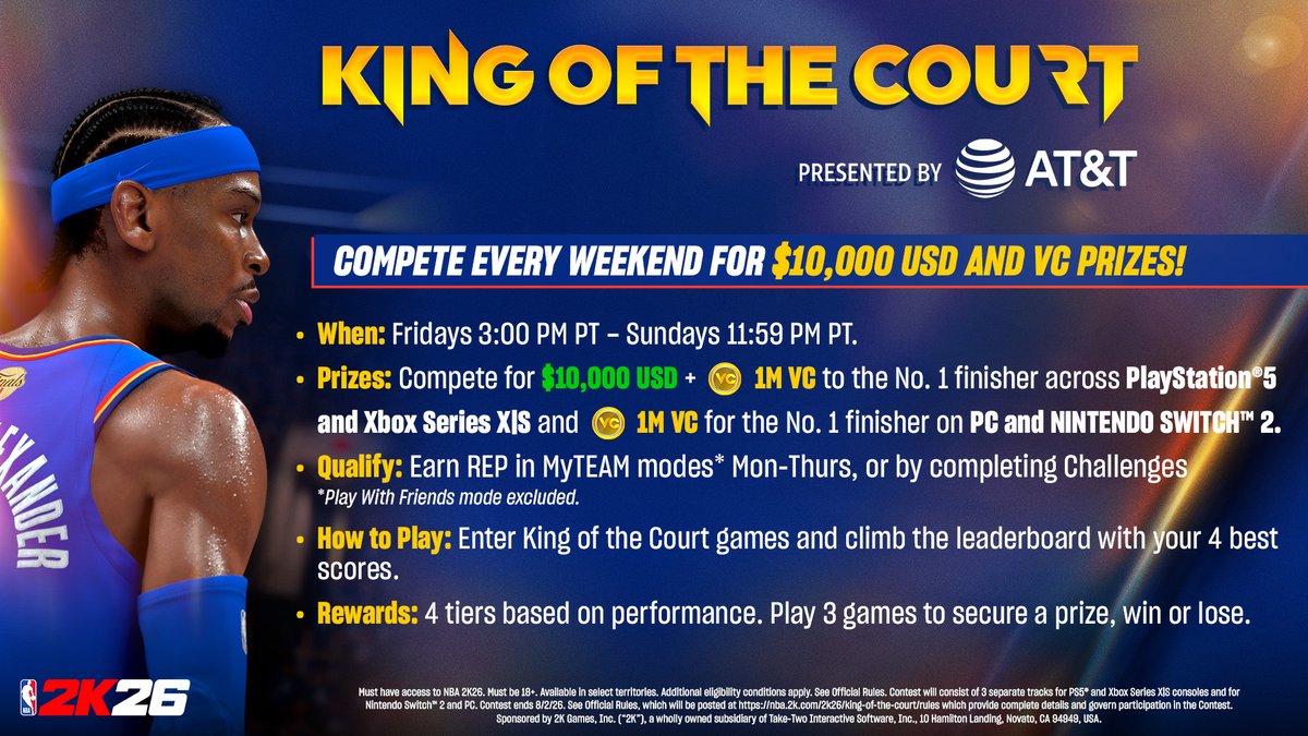$10,000 is on the line 🤯

Hop into King of the Court every Saturday in <a href="/NBA2KMyTEAM/">NBA 2K MyTEAM</a> and compete for the top prize &amp; more! 

More info and rules 👇
2kgam.es/41XZMiV