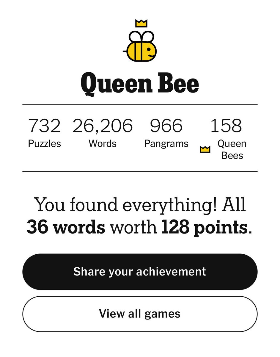 This account is mostly just for when I get queen 💅