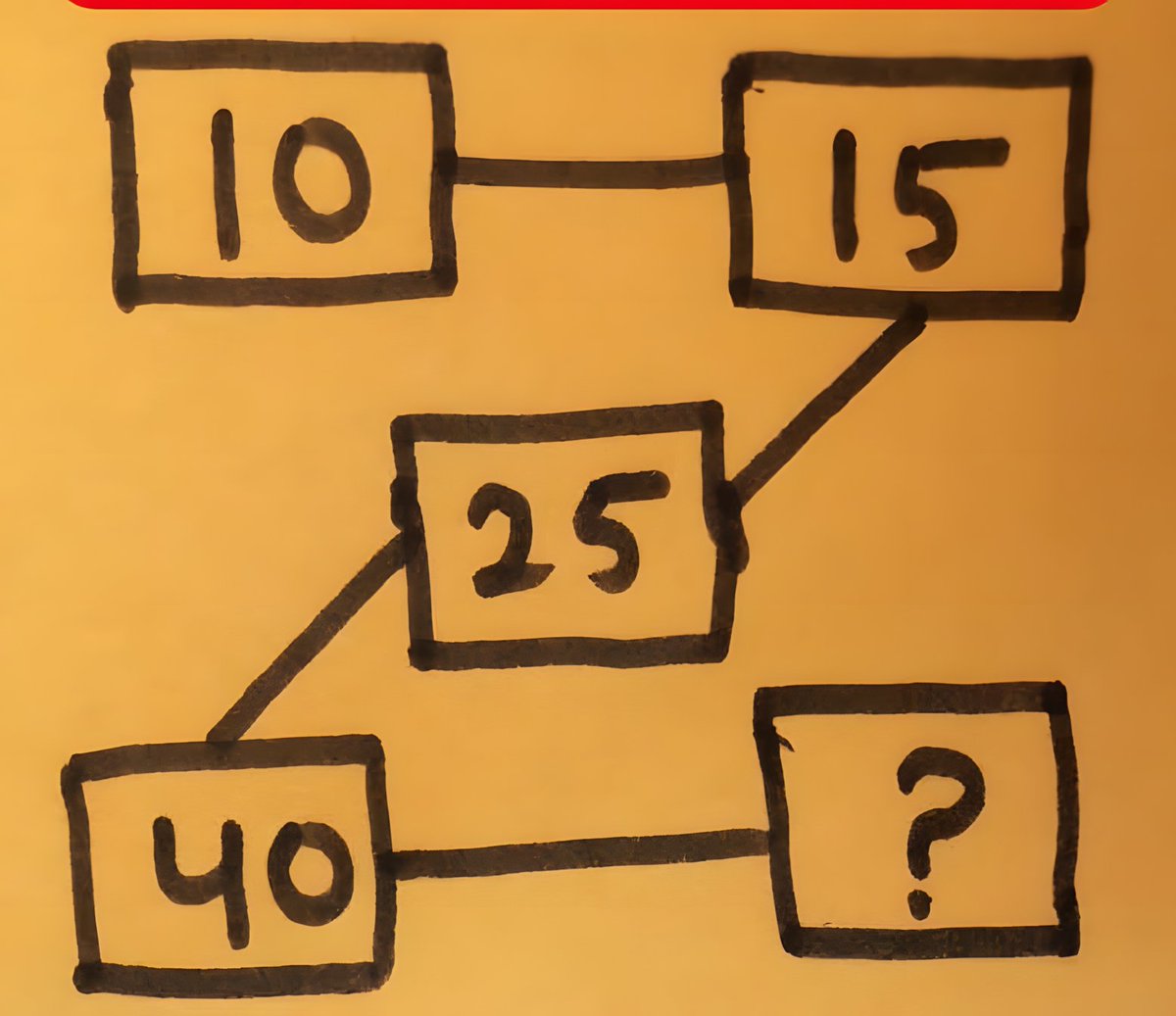 𝐌𝐚𝐭𝐭 𝐏𝐢𝐧𝐧𝐞𝐫 tweet media