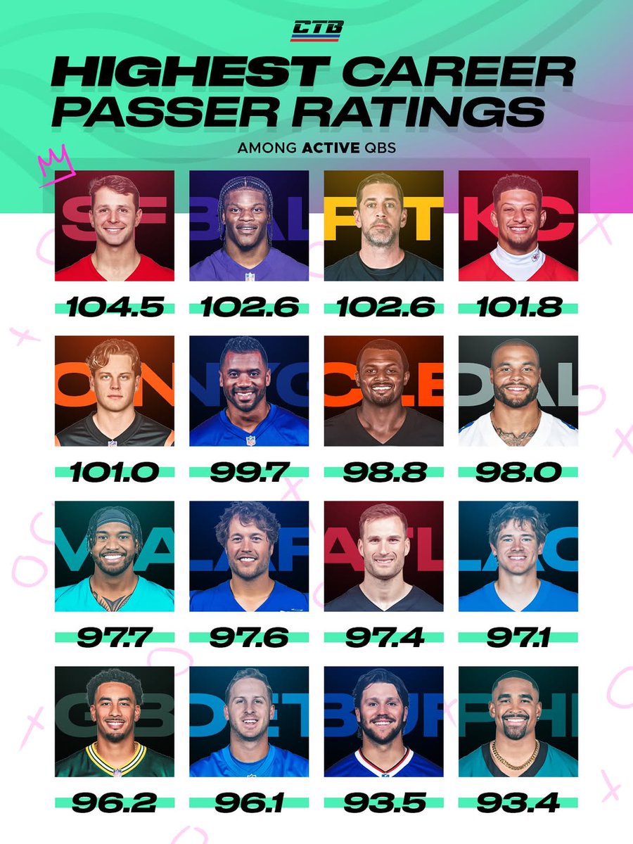 Dov Kleiman tweet media