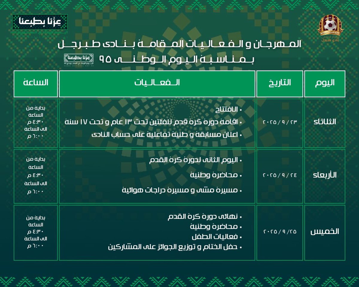 🎉 فعاليات |

اليوم الوطني 95 ..
نادي طبرجل الرياضي يحتفل بفعاليات متنوعة تجمع بين الرياضة 🏆 والثقافة 📚 والمجتمع 🤝
💚 أجواء وطنية مميزة وحماسية بانتظاركم .. خلكم قريب .. لاتفوتكم 🔥

جدول الفعاليات 👇😍

#اليوم_الوطني95 #نادي_طبرجل #هي_لنا_دار #الوطن_بخير #فعاليات_طبرجل  🇸🇦
