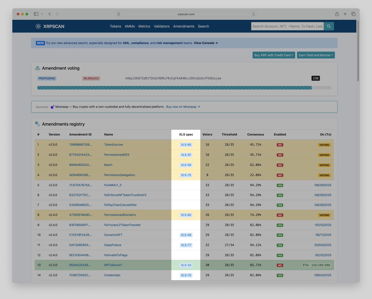 xrpscan's tweet image. XRPScan validator dashboard now shows amendment XLS IDs and links to XLS summary page: xrpscan.com/amendments