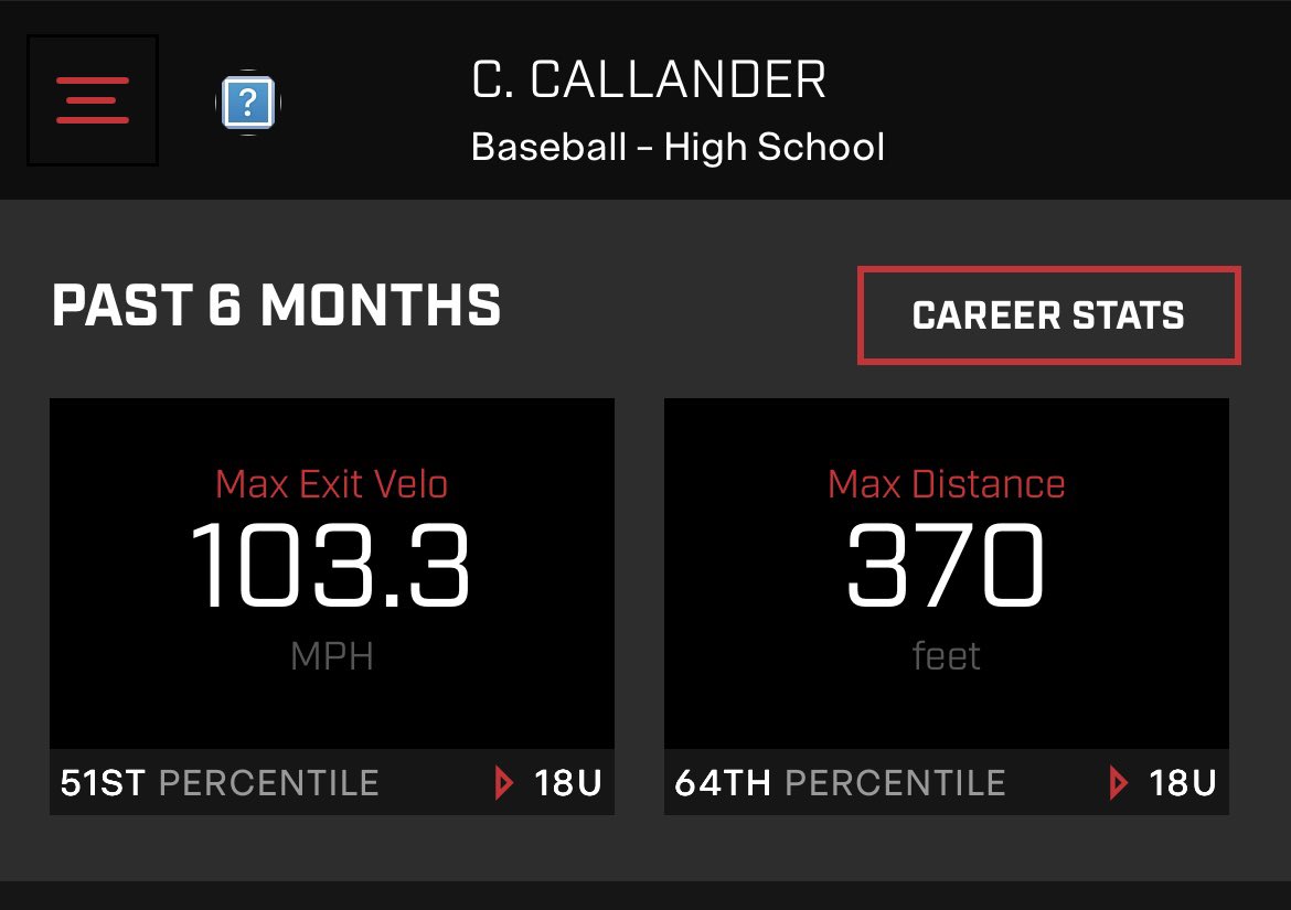 Cullen Tuffy Callander tweet media