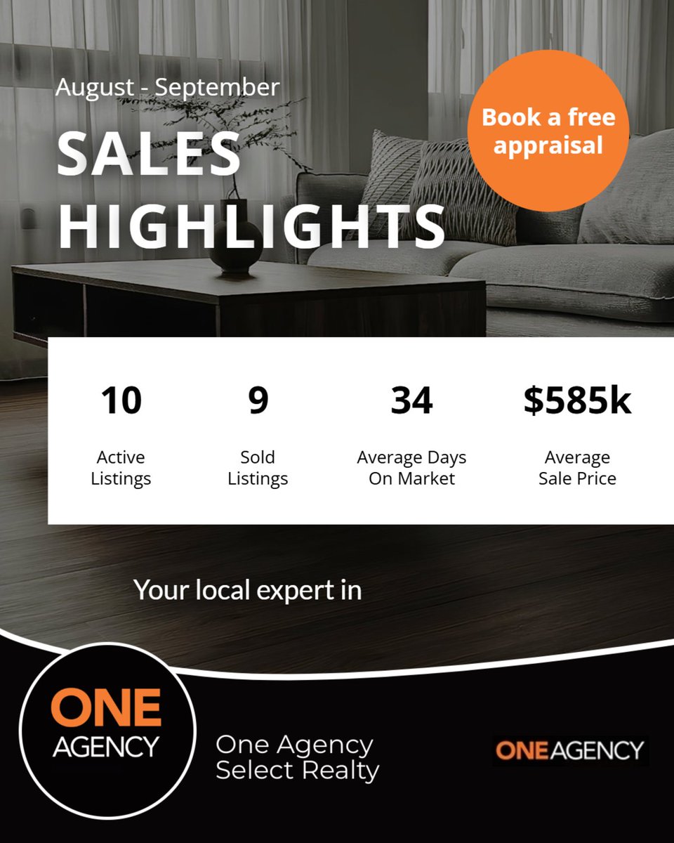 ElmanAvallone's tweet image. Thinking of making a move or curious about your home's value? Reach out for a complimentary home valuation, no obligations.

#realestateupdate #marketupdate #realestatemarket #oneagencyselectrealty
