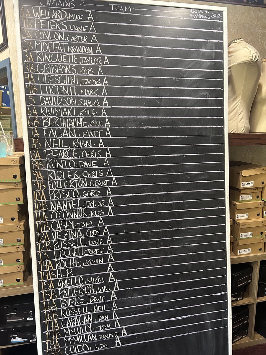 Our 2025 Men’s Closing Stag Draft order is set! 12 noon draft and 1pm shotgun start.