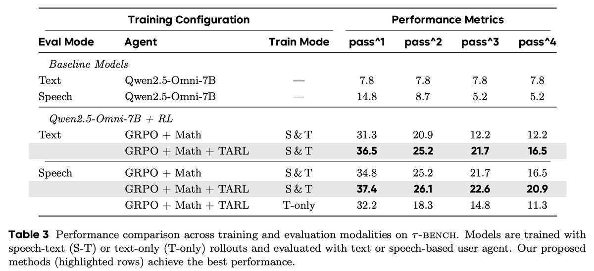 Weiting (Steven) Tan tweet media