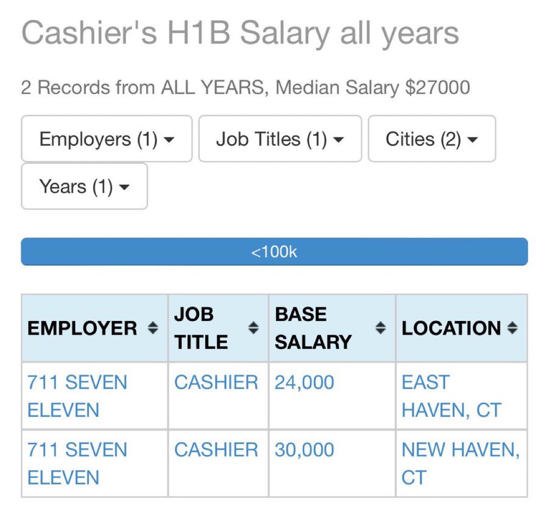 Schrodinger’s Oil Trades tweet media