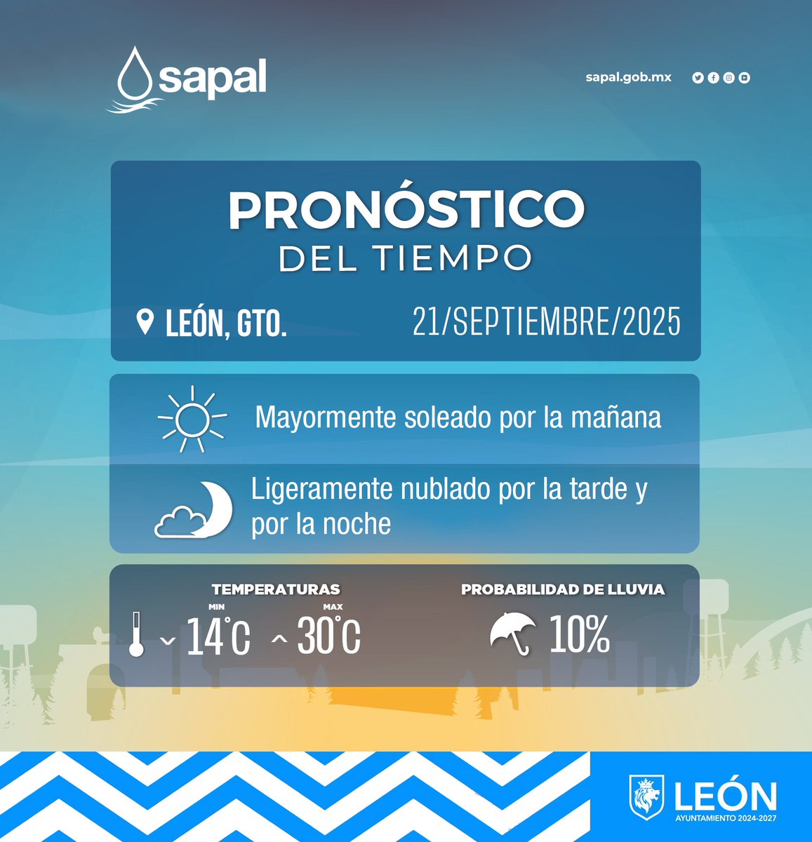 #Clima☀️ Pronóstico del tiempo del 21 de septiembre. Se espera un día mayormente soleado por la mañana, ligeramente nublado por la tarde y por la noche🌙. Consúltalo en tiempo real en el siguiente enlace: bit.ly/49vhZ9