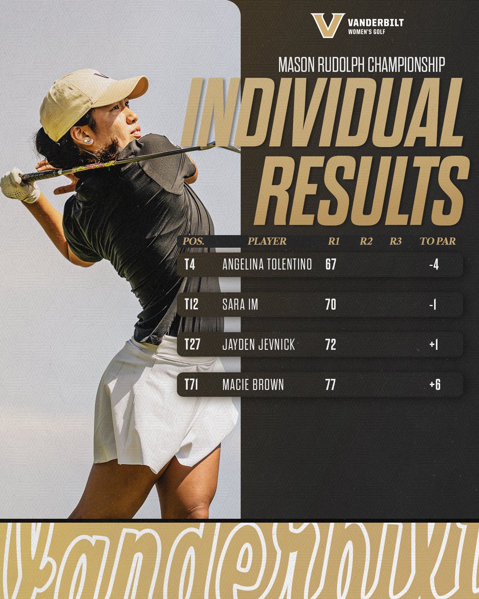 Strong start in Franklin 💪