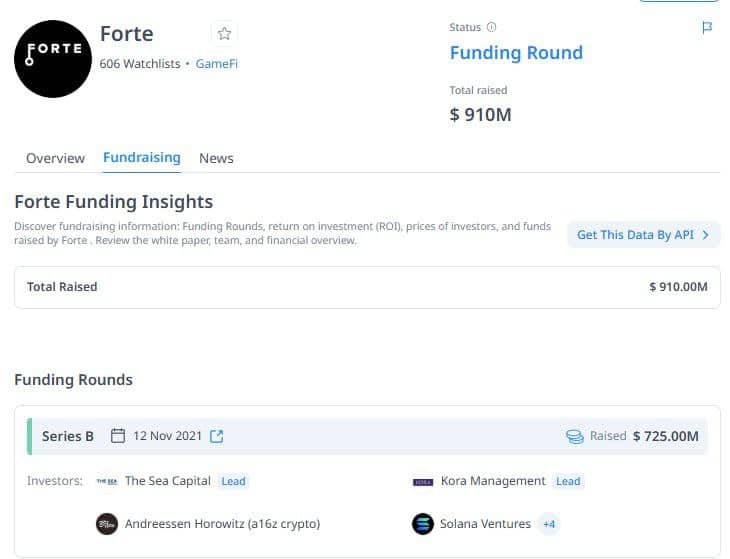 Coinzew (@maucoinszuga) on Twitter photo Forte protocol galxe campaign
Raised: $910M enough reason to be Bullish
Quest 1. app.galxe.com/quest/FortePro…
Quest 2. app.galxe.com/quest/FortePro…
<a href="/ForteProtocol/">Forte Protocol</a> #ProofOfFortification Forte protocol galxe campaign
Raised: $910M enough reason to be Bullish
Quest 1. app.galxe.com/quest/FortePro…
Quest 2. app.galxe.com/quest/FortePro…
<a href="/ForteProtocol/">Forte Protocol</a> #ProofOfFortification