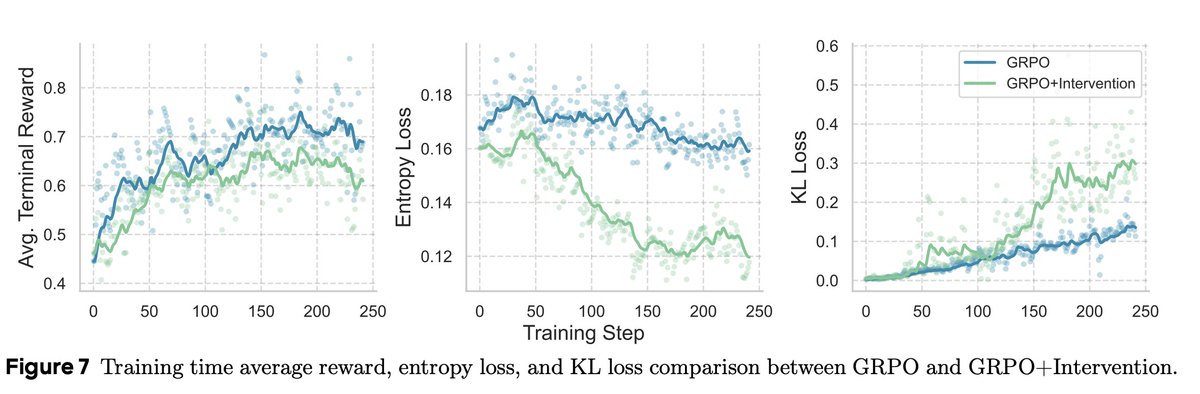 Weiting (Steven) Tan tweet media
