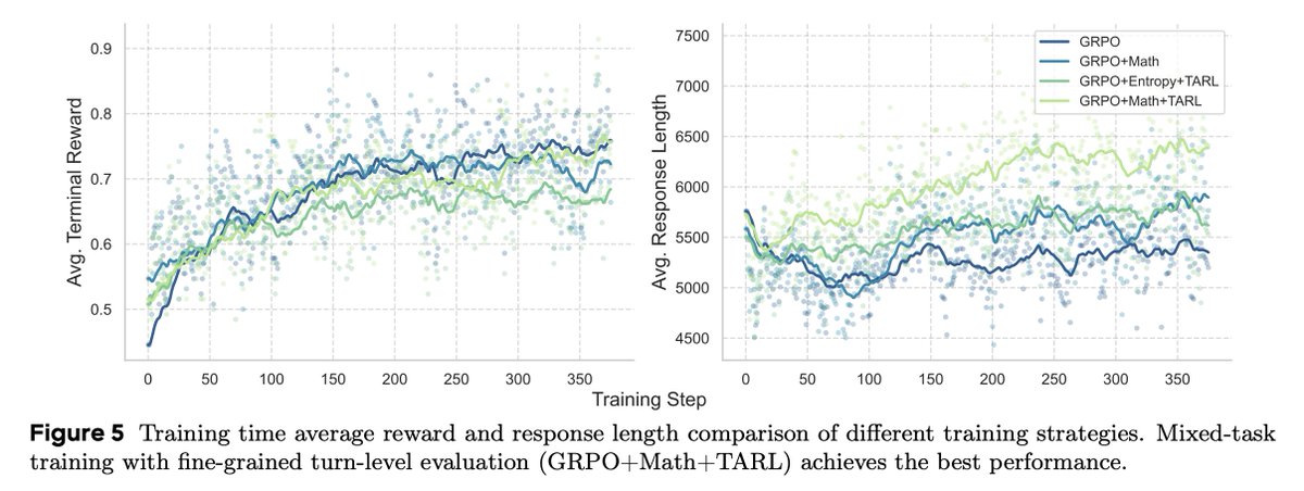 Weiting (Steven) Tan tweet media