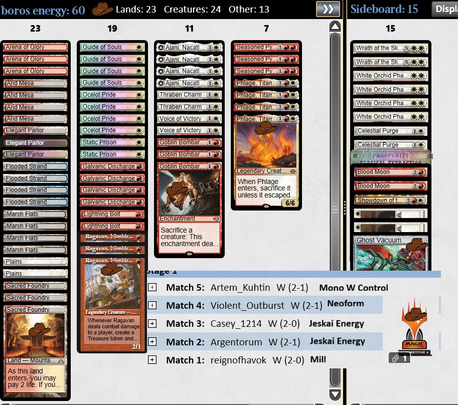 Another Boros 🏆