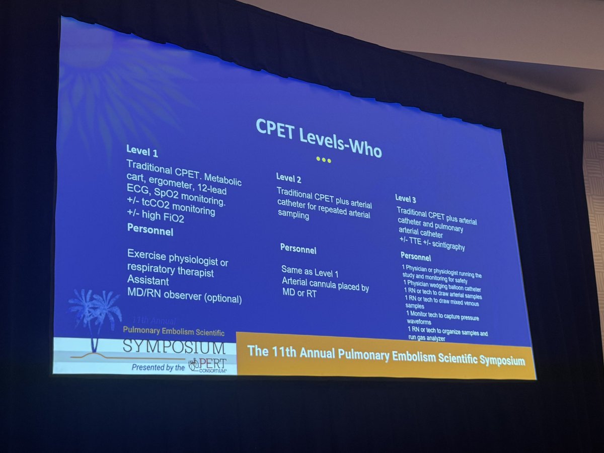 PERTConsortium's tweet photo. 🫁 Fantastic session at #PERTSymposium diving into the role of CPET in Post-PE syndromes! Highlighting how invasive vs. non-invasive testing helps decode dyspnea + guide management. #PulmonaryHypertension #CPET #PE #PERT #PERT2025 https://t.co/czrGP02cib