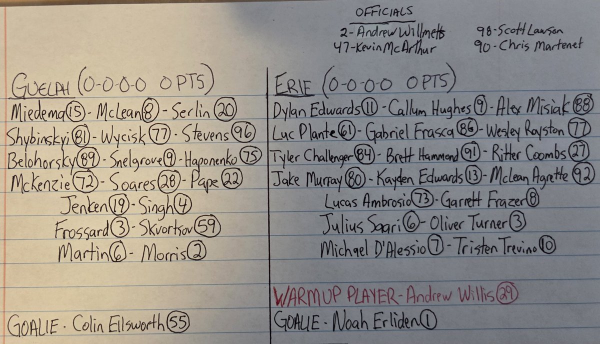 Mark Paré tweet media