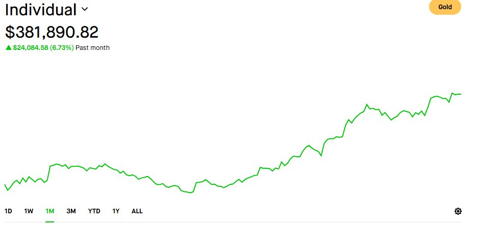 LEAPTRADER tweet media