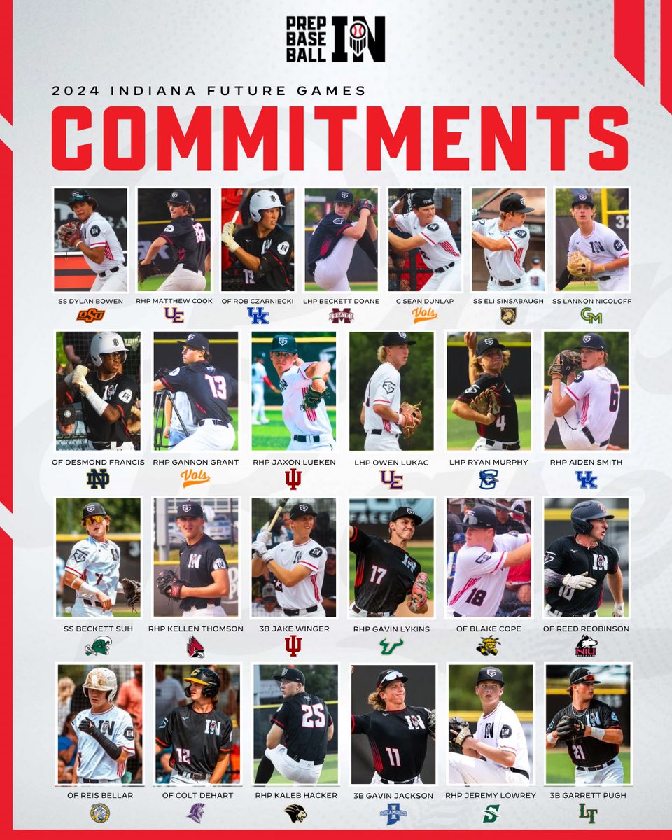 𝗙𝗨𝗧𝗨𝗥𝗘 𝗚𝗔𝗠𝗘𝗦 𝗖𝗢𝗠𝗠𝗜𝗧𝗦

Big congrats to all 2️⃣5️⃣ of our 2026 grads from #TeamIndiana on committing to play at the next-level👏

A special group — Team Indiana in ‘24 <a href="/LakePointSports/">LakePoint Sports</a> was one to remember 🙌

🔗 loom.ly/7Ng5eRU || #PBFG24