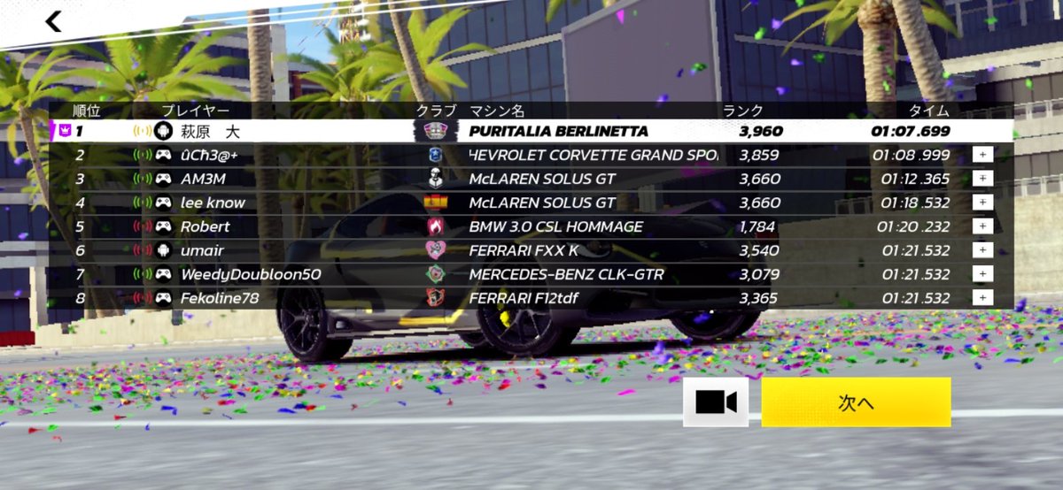 hagiwaradaipc's tweet image. Asphalt Legends
マルチプレイレース 1位 勝ちました pt 13