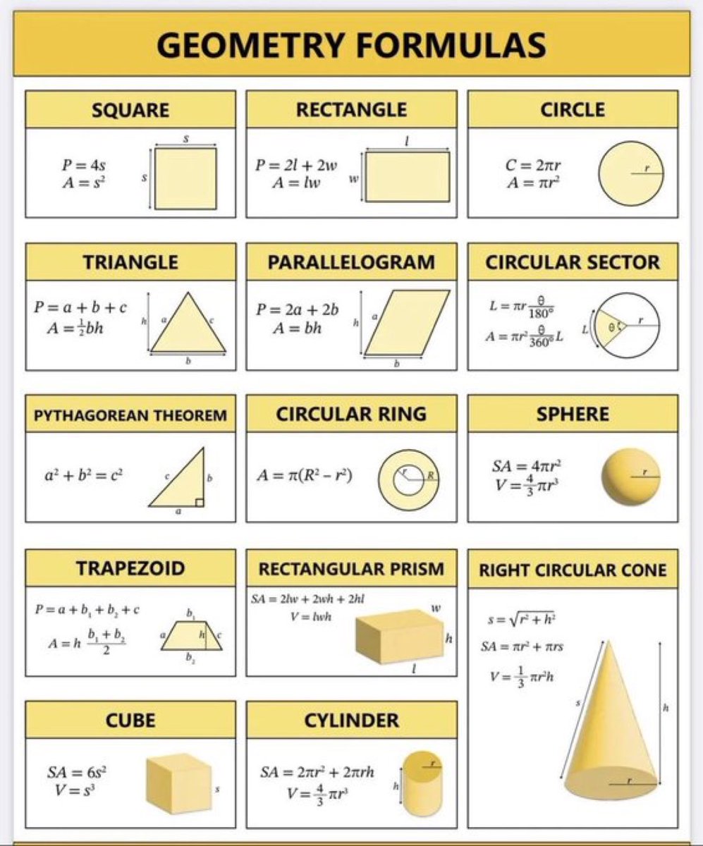 cooltechtipz's tweet image. 