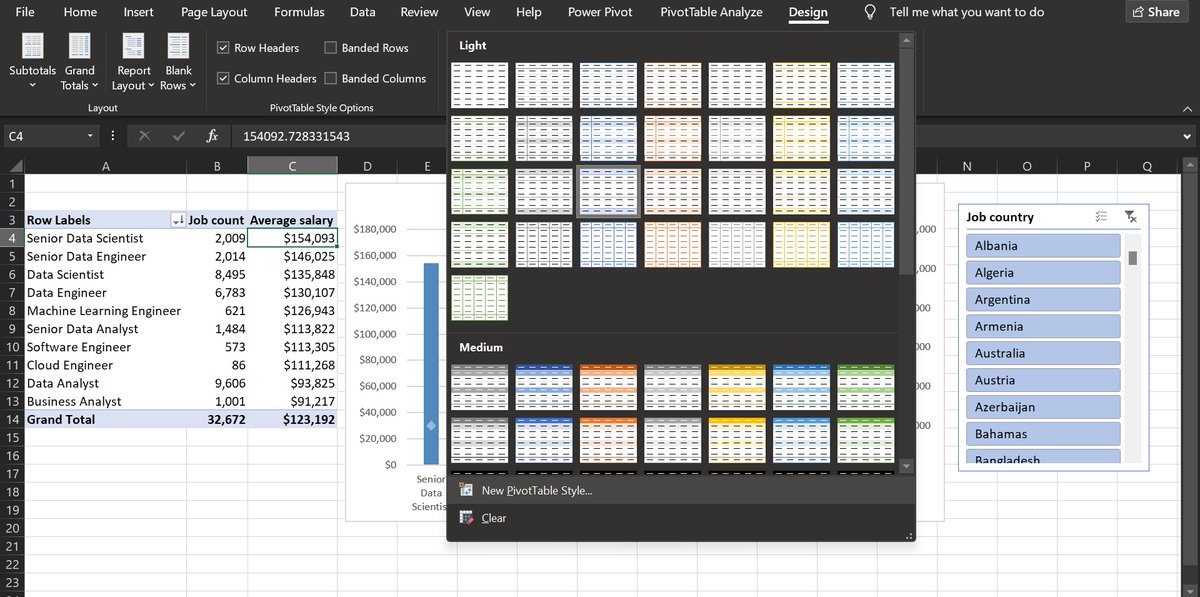 Joystickduke's tweet image. Day 69 🚀: PivotTable Options and Layouts
"Customized PivotTable layouts (compact, outline) and options for subtotals. Cleaner reports! #DataAnalytics #Excel #PivotTables #DataJourney"