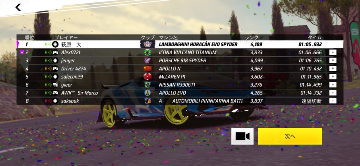 hagiwaradaipc's tweet image. Asphalt Legends
Lamborghini Huracan Evo Spider
マルチプレイレース1位 勝ちましたです
