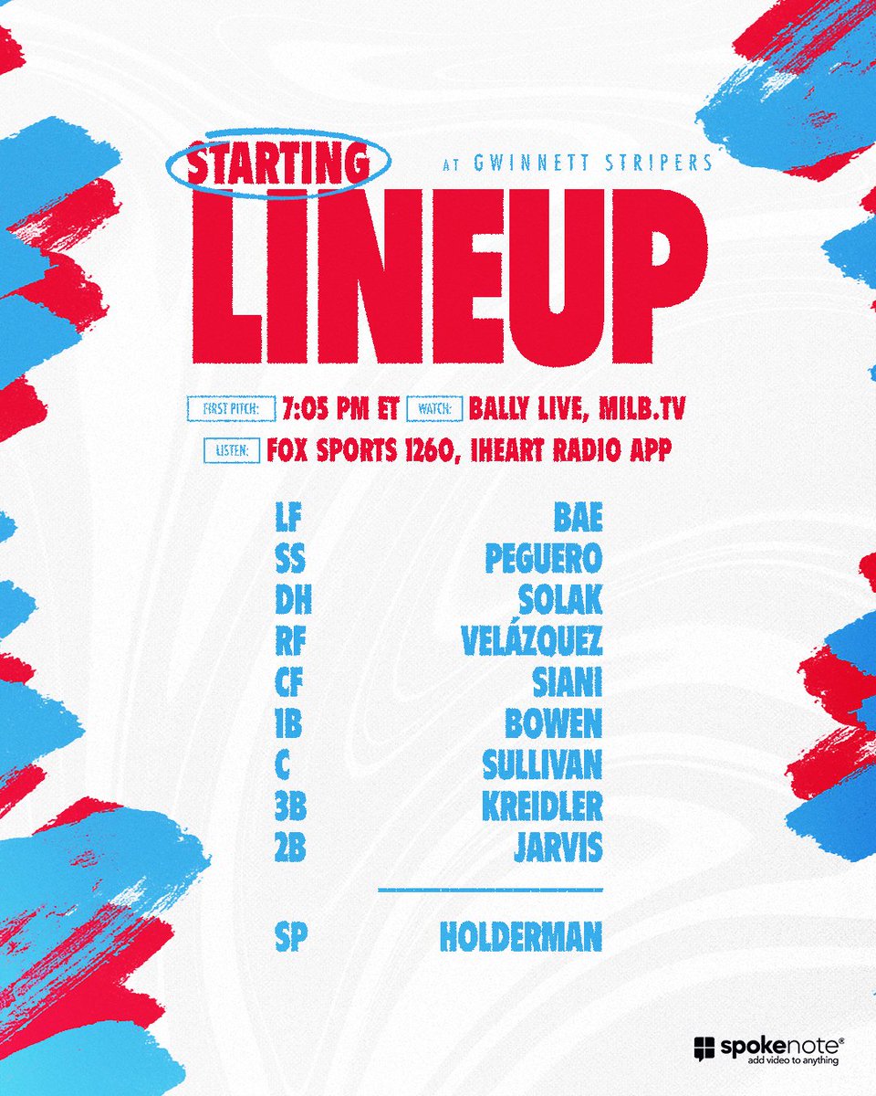 Indianapolis Indians (@indyindians) on Twitter photo Friday night cast. 🎣 Friday night cast. 🎣